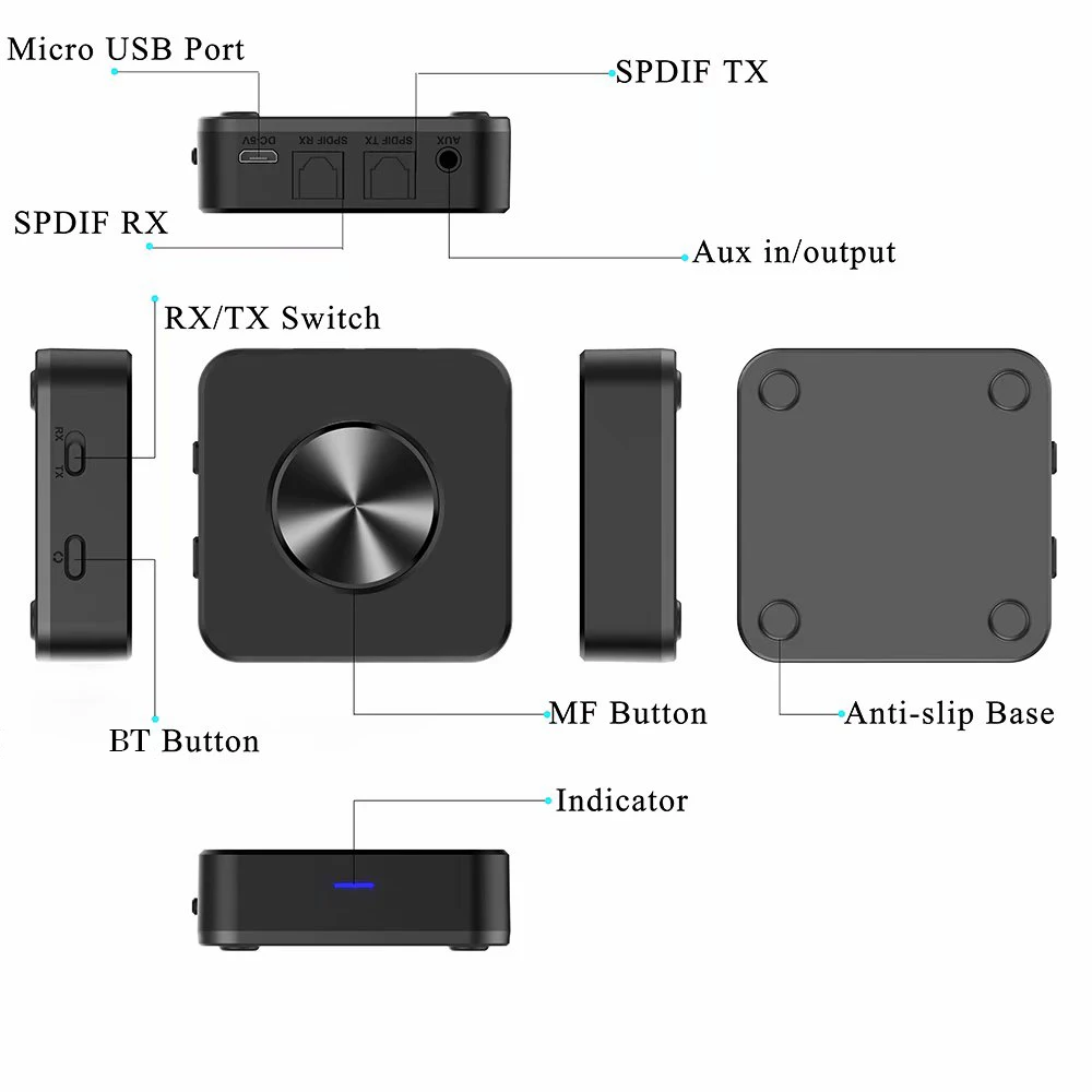 APTX 2 в 1 Bluetooth 5 0 беспроводной передатчик приемник CSR8675 BT аудио адаптер 3 мм SPDIF для