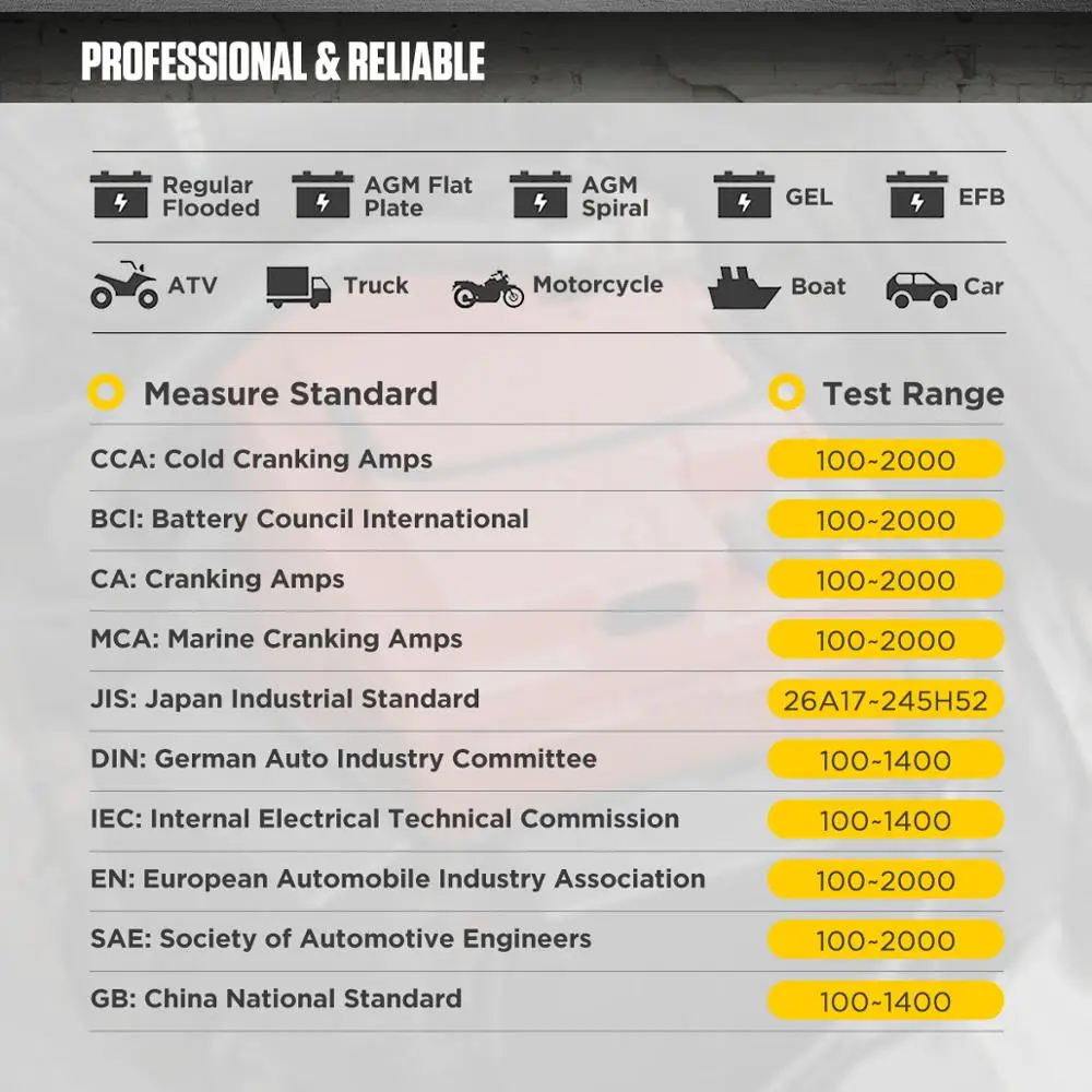AUTOOL BT860 12 24V Car Battery Tester Truck Cranking Charging Test with Printer Real Time Data Storage 3.2inch Color Screen image 5
