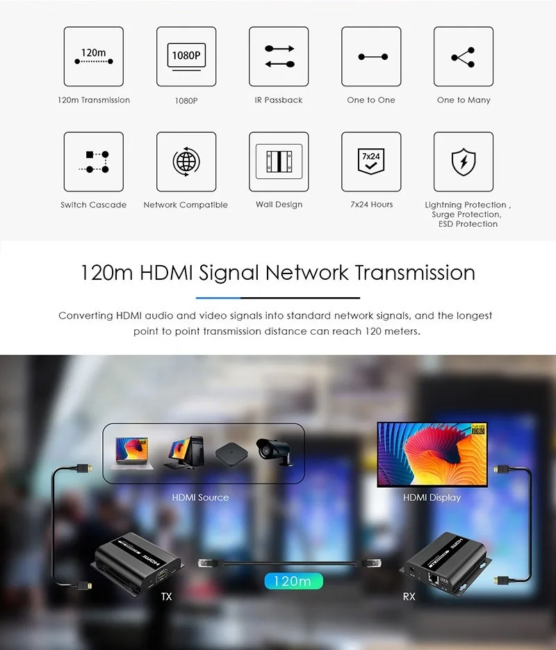 Удлинитель LKV383 V4.0 HDMI по IP с ИК 1 отправителем 3 приемника Cat5e/6 передатчик UTP LAN Rj45