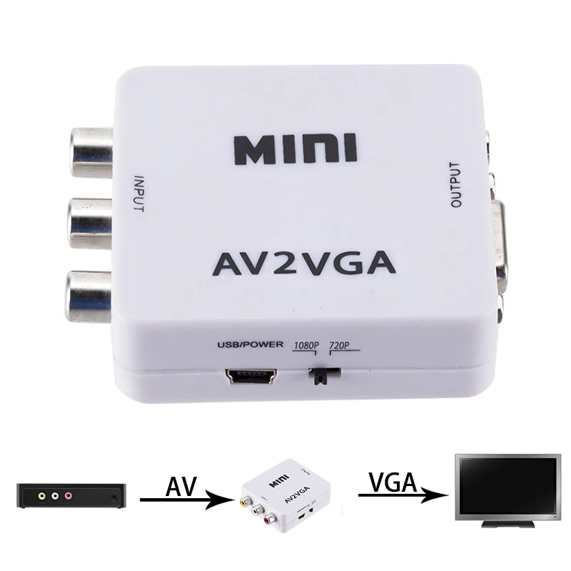 AV VGA адаптер для сканера HD видео состоит из RCA конвертера / CVSB L R 1080P Mini AV2VGA