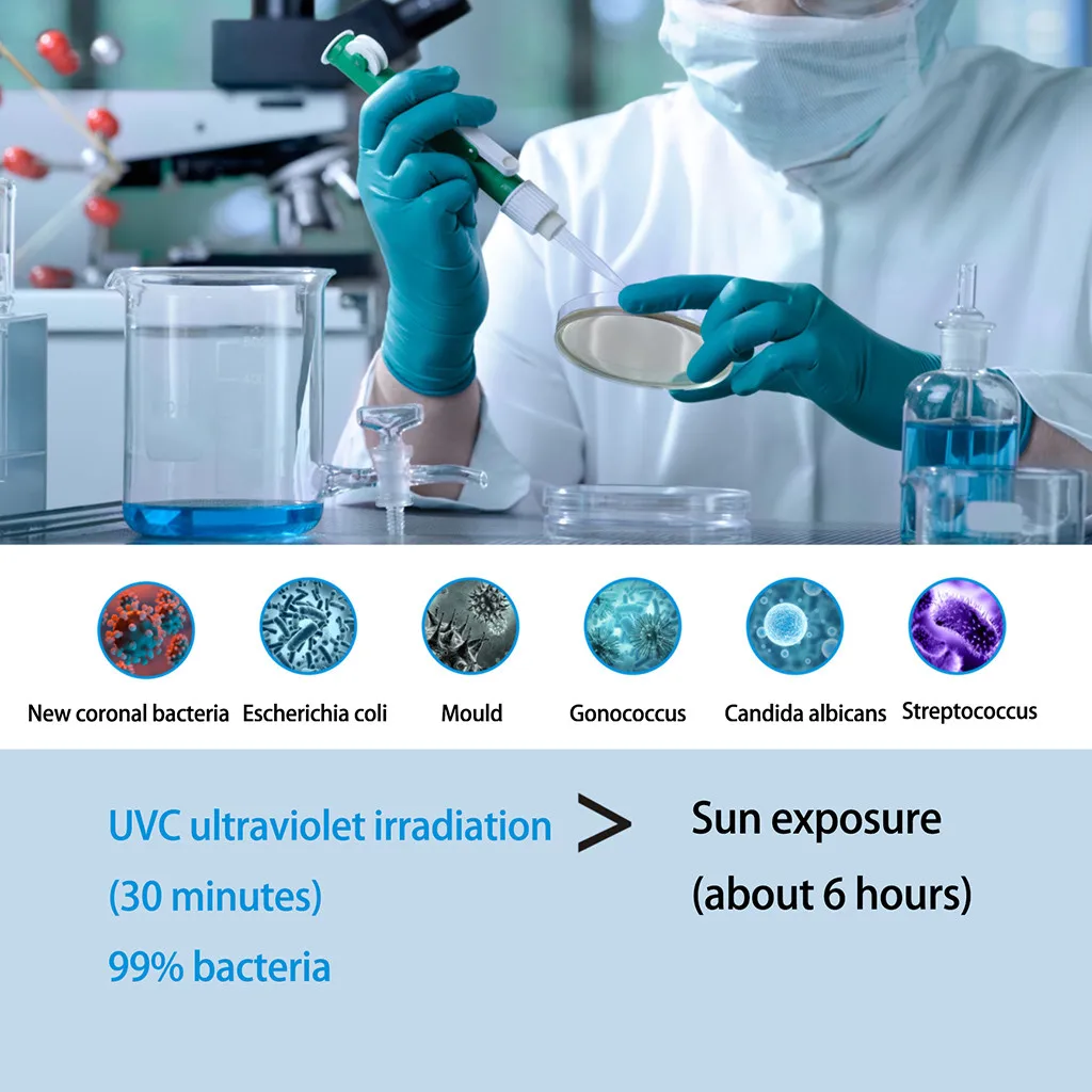 

baby Disinfecting Treasure 59s Disinfection UVC sanitizing 10W Wireless Charger UV-Box Sanitizing Box for Phone
