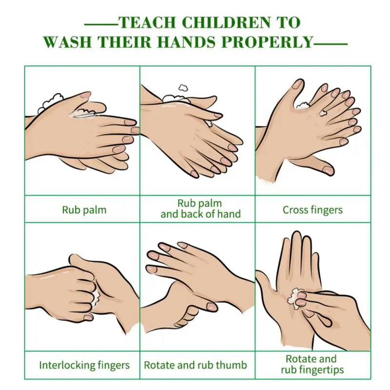 50 мл Портативный антибактериальное дезинфицирующее средство для рук