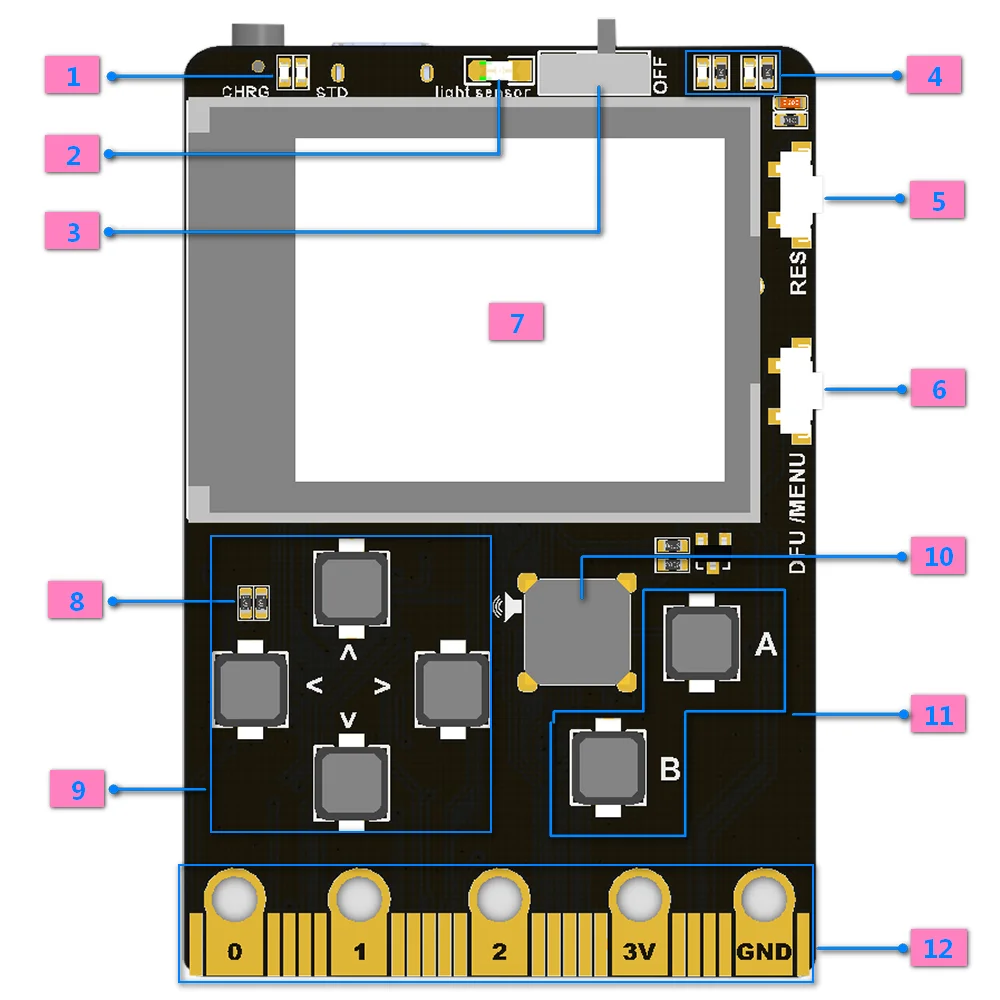 Meowbit kittenbot и оригинальная LiPo батарея для Meowbit kittenbot, 3,7 V 450mAh
