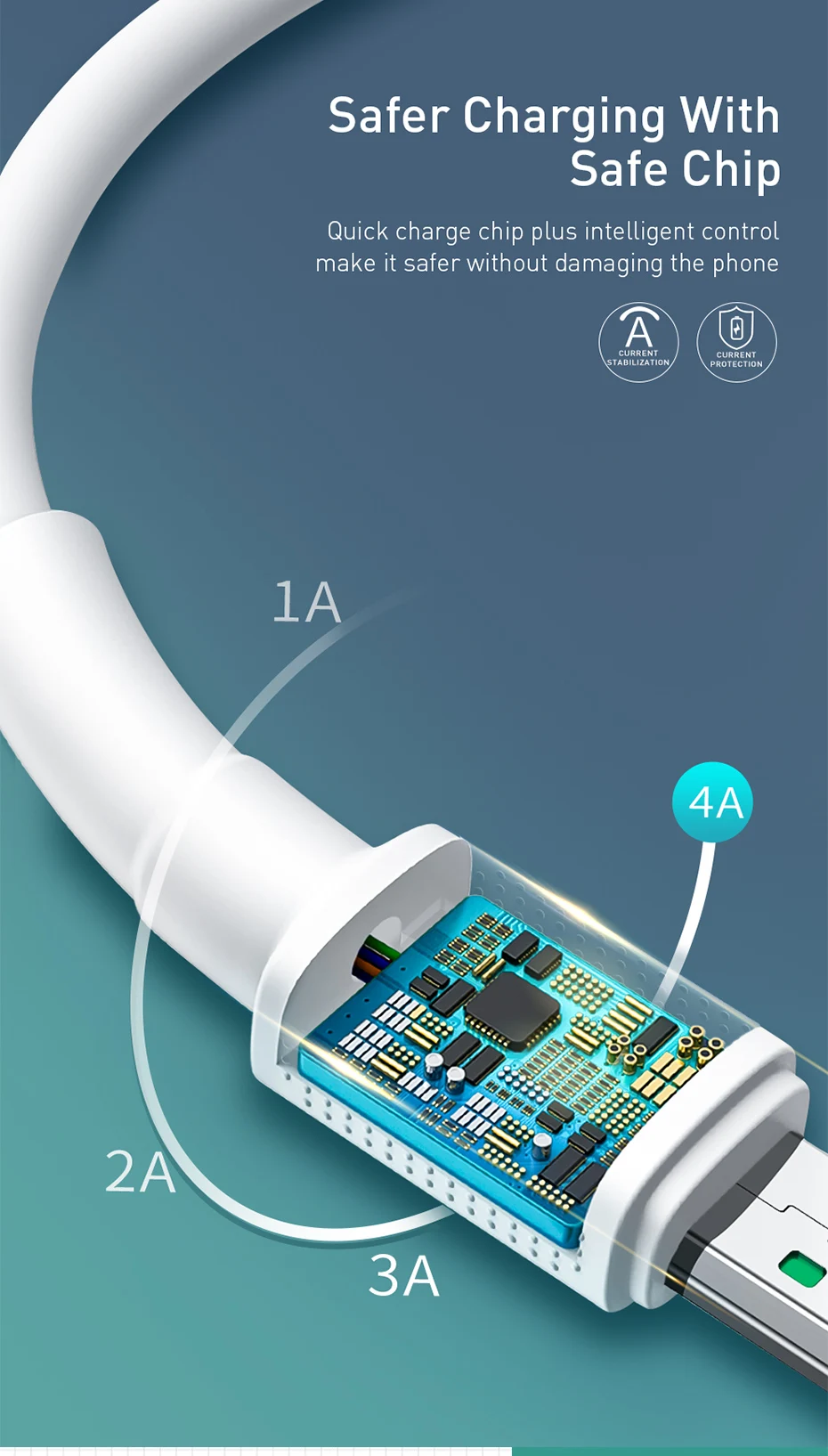 Baseus 20 Вт Micro USB кабель для Xiaomi Redmi Android 4A кабель передачи данных для быстрой зарядки для OPPO VIVO Кабель зарядного устройства микро-usb высокой мощности
