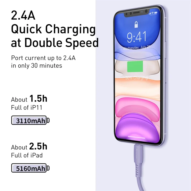 Baseus USB кабель для iPhone xr 2.4A кабель передачи данных для быстрой зарядки для iPhone XS Max 8 Plus 7 6 5S зарядное устройство for iPhone Pro Pro Max 11 быстрая зарядка зарядный USB кабель провод шнур зарядка для