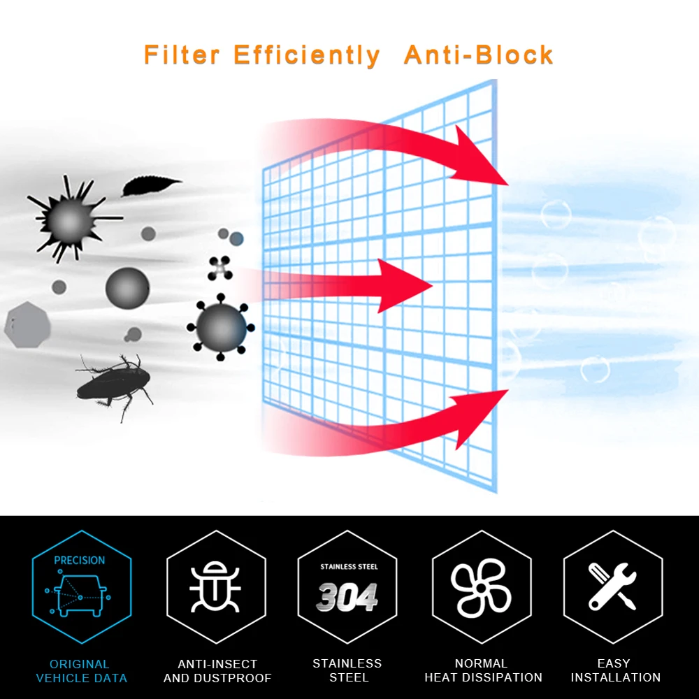 

For Buick LaCrosse 3rd 2019-2021 Car Accessories Front Grille Insert Net Anti-insect Dust Garbage Proof Inner Cover Net Mesh