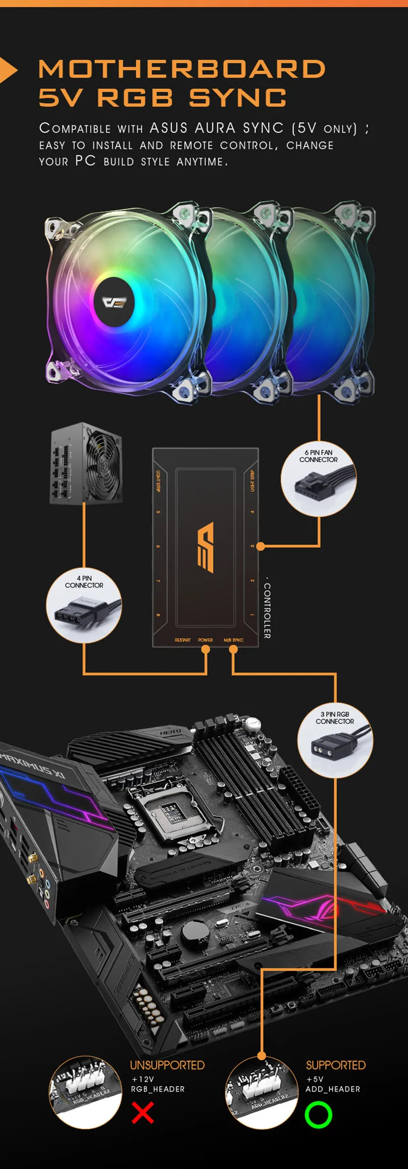 Aigo вентилятор RGB 120 мм компьютерный ПК Корпус Вентилятор прозрачная рамка тихий+ дистанционный Вентилятор охлаждения процессора компьютера регулировка скорости AURA SYNC RGB Корпус Вентилятор