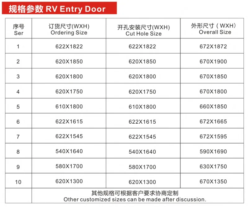 

RV Caravan Trailer Motorhome Entry Door Aluminum Alloy 10 Sizes MG09RD