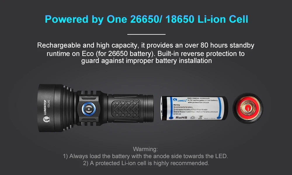 Люминесцентный супер яркий поисковый фонарик ODL20C Max Beam Distancse 860 метров usb type-C Quick Charge+ 26650 аккумулятор
