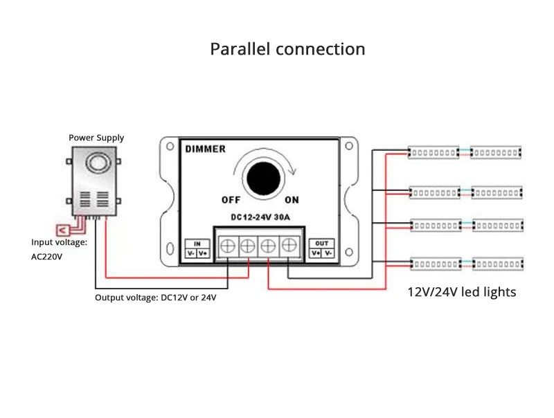 

LED Dimmer DC12V 24V 30A 360W 720W for Lamp Strip Light Tape 12V Spot Led Dimming Controller Single Color Adjust Brightness