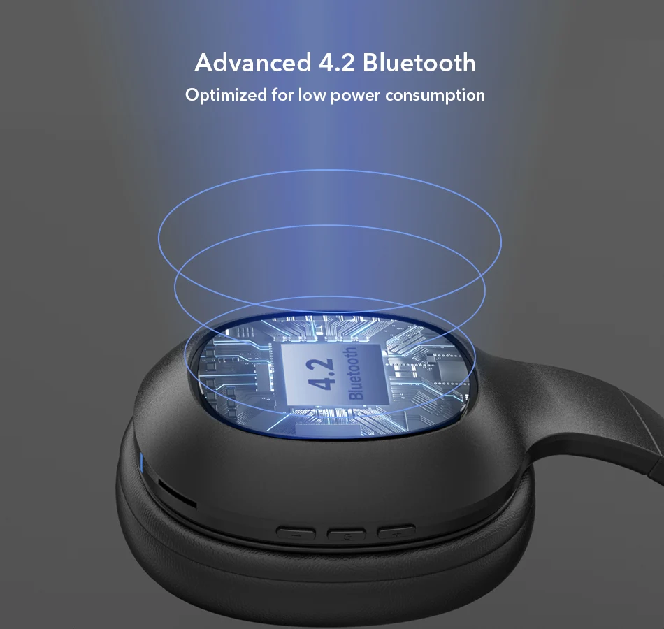 Mixcder HD901 Bluetooth наушники Беспроводная гарнитура наушники с микрофоном TF карта для телефона музыка складные регулируемые наушники