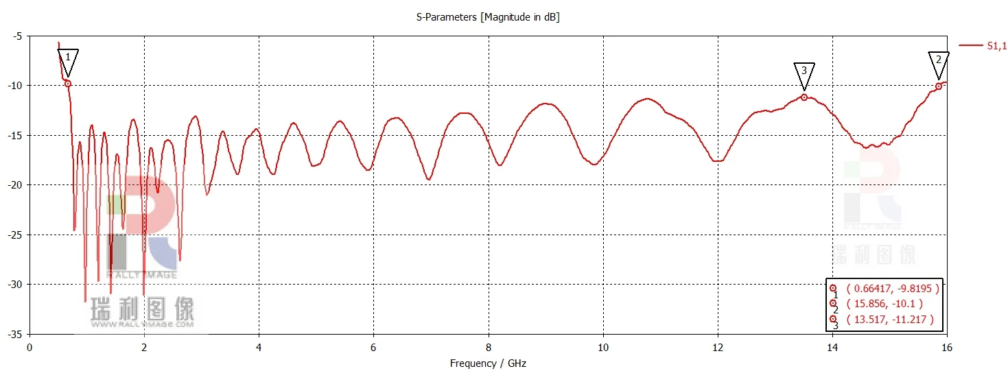 Широкополосная Антенна направленная антенна UWB Wifi антенна 600 M-16G