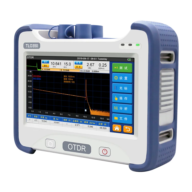OTDR 1310/1490/1550/1625/1650nm опционально Длина волны лазера волоконно оптический