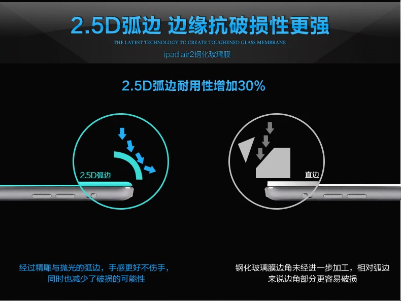 Защитная пленка для экрана из закаленного стекла для iPad 10,2 дюйма, новинка, Взрывозащищенная, прозрачная, закаленное, 2.5D, радиан 9 H, твердость