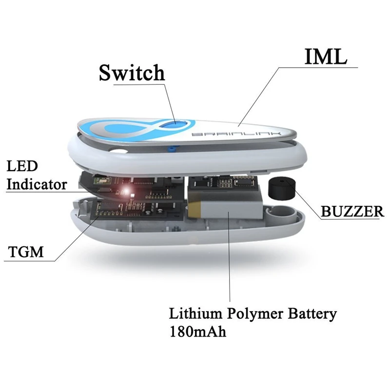 Умная Беспроводная bluetooth головная повязка с датчиком мозговой волны для детей