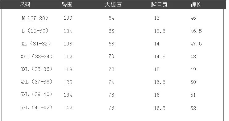 

2021 Summer Men's Beachs Shirts-shorts Plus Size Quick-drying Printing Five Points Casual Shorts Loose Big Pants M-5XL