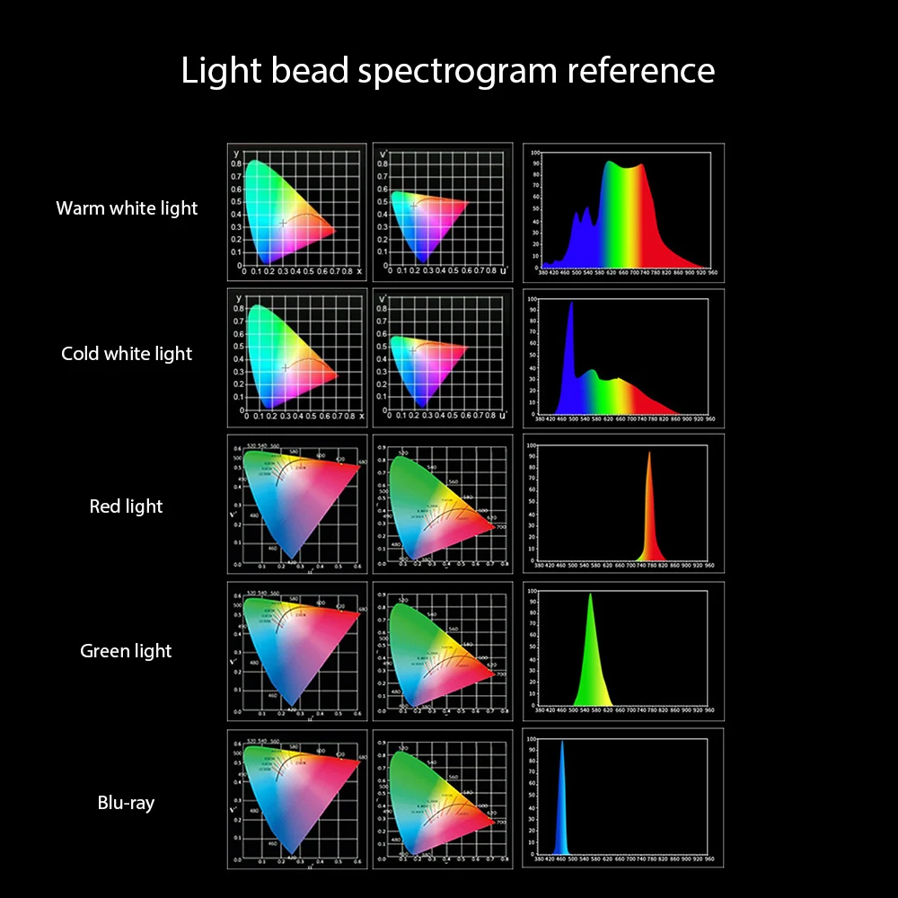 

RGB Fill Light Stick 5200mAh USB Rechargeable 1200 Lumens LED Photographic Handheld Fill Lamp For Party Wedding