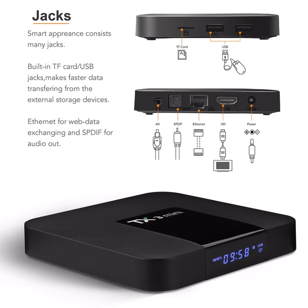 ТВ приставка Skywoods TX3 Mini Android 8 1 Smart TV H2.65 IP 4K медиаплеер Amlogic S905W 2G 16G|ТВ-приставки и