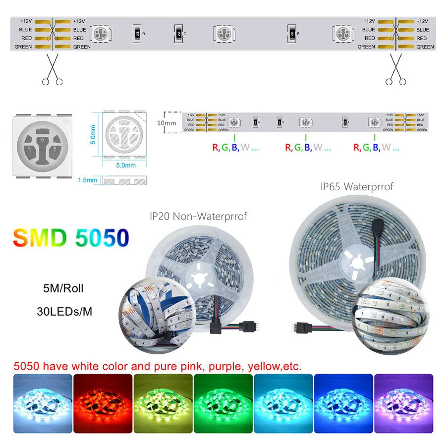 Светодиодная лента 12V Tuya Smart 5M SMD5050 WiFi RGB с контроллером музыка синхронизация света
