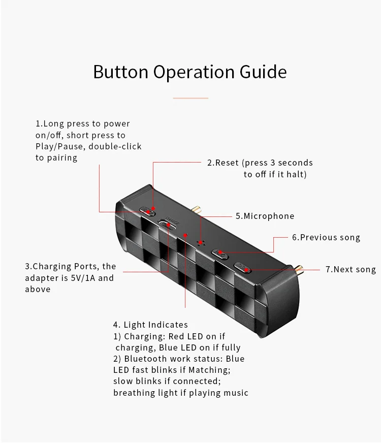 XDUOO 05BL PRO Bluetooth цифровой проигрыватель для усилителя наушников XD-05 XD05/XD-05 PRO Bluetooth аксессуары