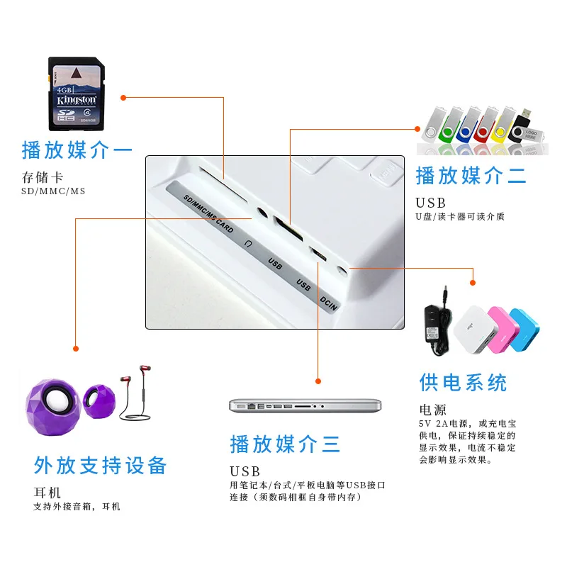 7-дюймовый HD Цифровая фоторамка видео плеер с музыкой функция | Электроника