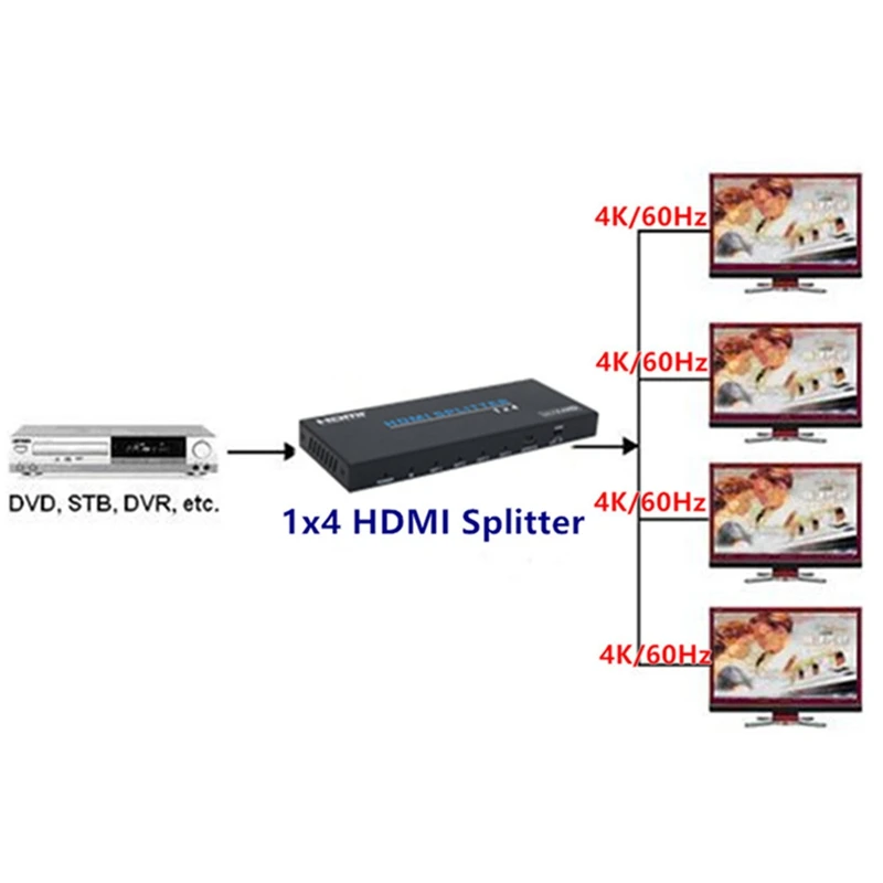1X4 HDMI сплиттер Adatper Split 4K/60Hz 3D HDR 1080P Hub EDID Control для DVD PS3 CCTV EU Plug | Электроника