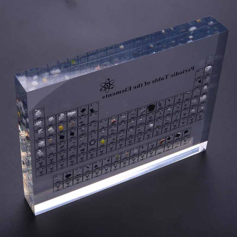 

Heritage Periodic Table of elements, Chemistry Reference Cards Includes Wallet Size and Larger Charts