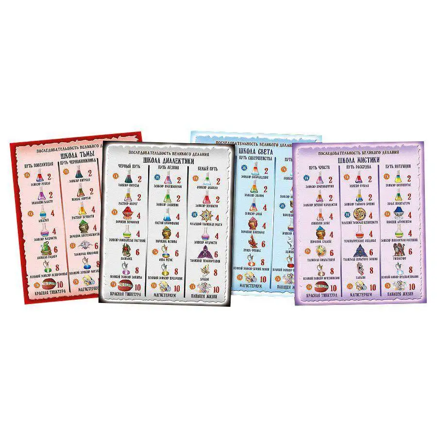 Настольная игра ПРАВИЛЬНЫЕ ИГРЫ 05-01-05 Зельеварение. Подарочное издание. 3-е