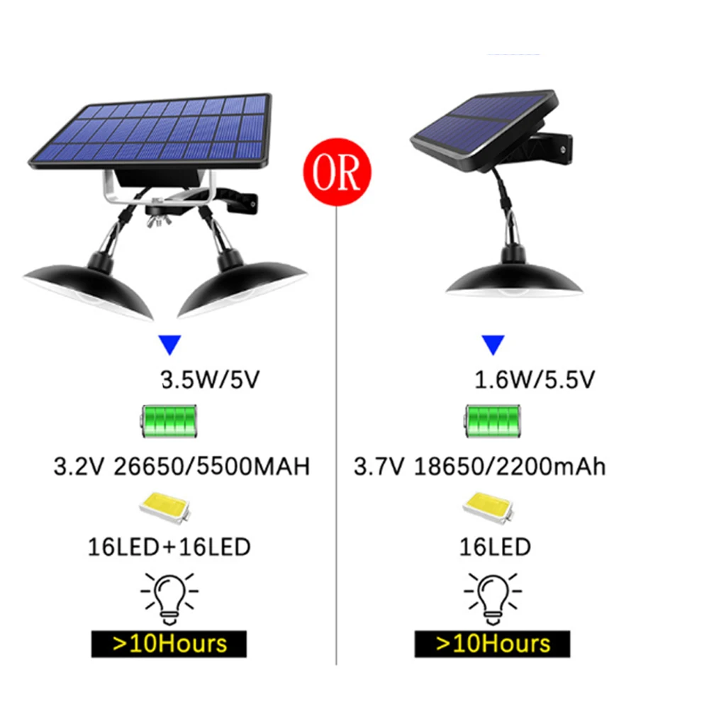 

Double Heads LED Solar Light Emergency Lamp Outdoor/Indoor Waterproof IP65 For Camping Terrace Garden Home Tent Chandelier