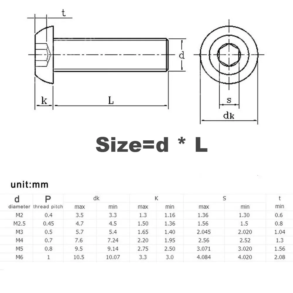 5/10/50pc M2 M2.5 M3 M4 M5 M6 M8 304 A2 Stainless Steel Black 10.9 Grade Hexagon Hex Socket Head Button Allen Bolt Screw ISO7380 - купить по