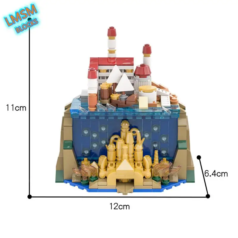 

MOC maided