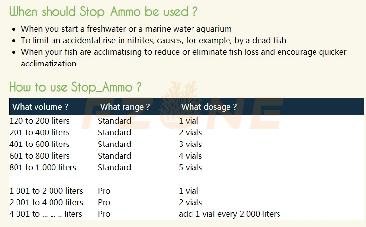 PRODIBIO Stop Ammo натуральный Блиндер аммиака уменьшает производство нитритов в аквариумах