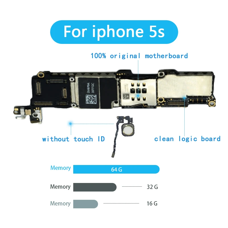 Полная разблокированная материнская плата для iphone 5S, для iphone 5S материнская плата с сенсорным ID/без Touch ID