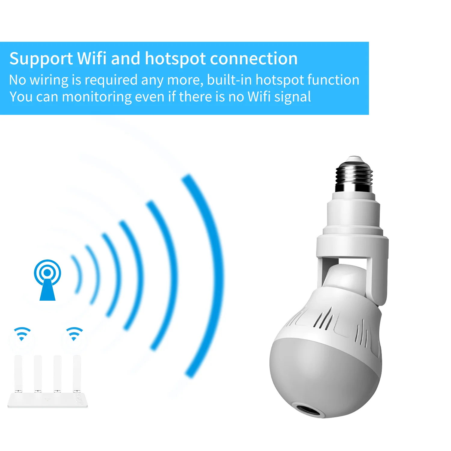 360 Wi-Fi панорамная камера видеонаблюдения с лампочкой 960P Панорамное ночное