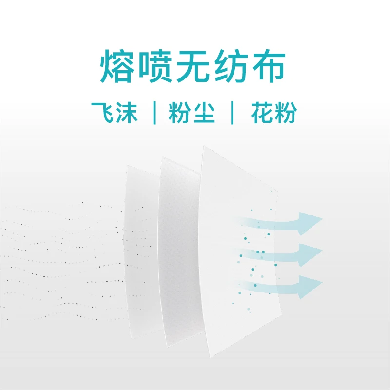 10 шт. детская дышащая маска для лица с защитой от запотевания | Безопасность и