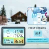 Изображение товара 3