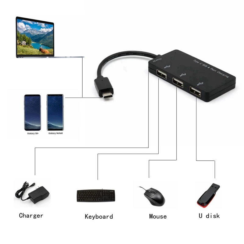 

USB C Adapter Splitter Type-C to USB 2.0 Hub PD Power Adapter Cable USB Hub 3 Port for Laptop Tablet Pro
