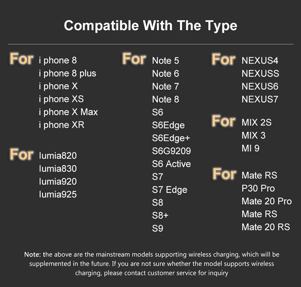 

3 In1 Wireless Charger Desktop Night Lamp 10W Qi Fast Wireless Charger Phone Holder For iPhone Sumsung Huawei Xiaomi Night Light