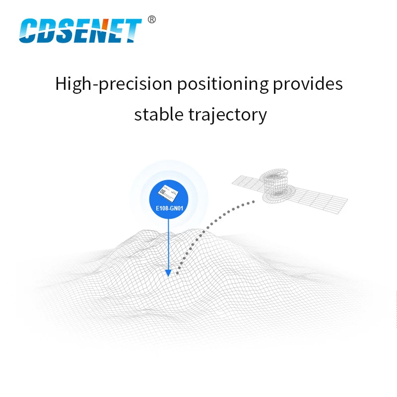 

CDENET GPS Modules Low-cost Multi-mode E108-GN01 Satellite Positioning GNSS UART GPIO Interface Pending NMEA0183 V4.1