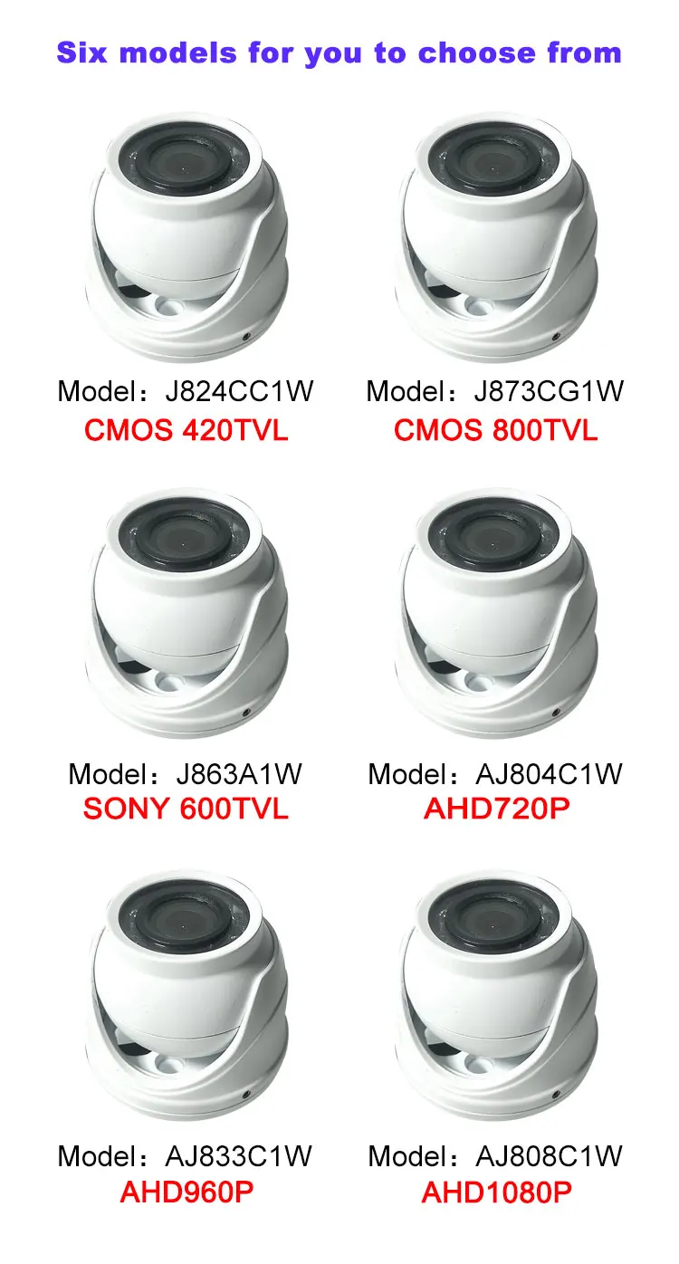LSZ автобусная камера грузовика для заднего вида hd Автомобильная dvr камера PAL/NTSC