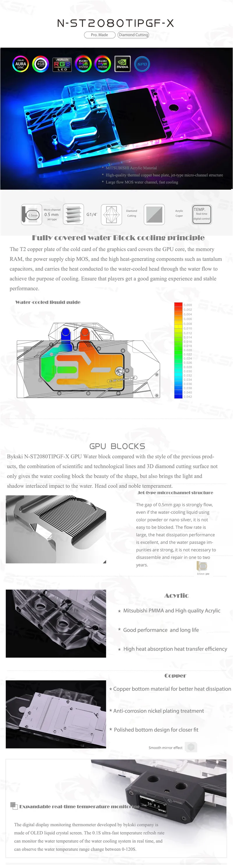 Bykski полный охват GPU водяной блок для VGA ZOTAC RTX 2080 TI AMP Экстремальный/Core видеокарта N-ST2080TIPGF-X