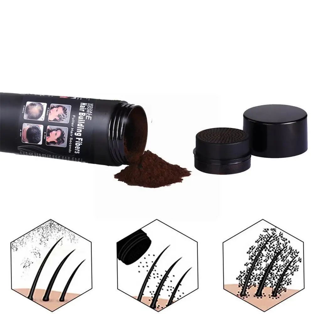 Набор спреев для ухода за густыми волосами протеиновые волокна растительный