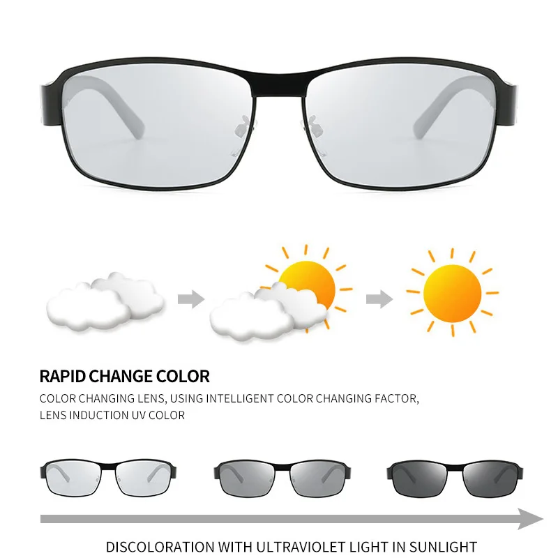 Мужские солнцезащитные очки ночного видения FEISHINI 2020 Брендовые для вождения днем