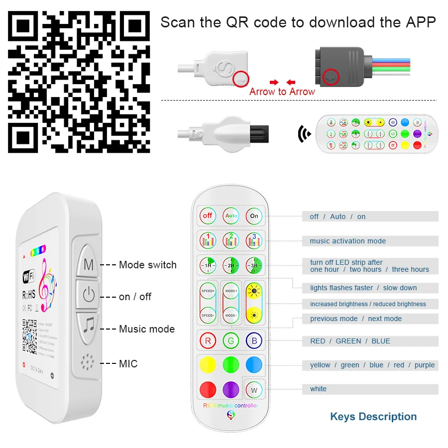 WI FI RGB Светодиодные ленты светильник s 5050 SMD 2835 15 м 20 светодиодный не