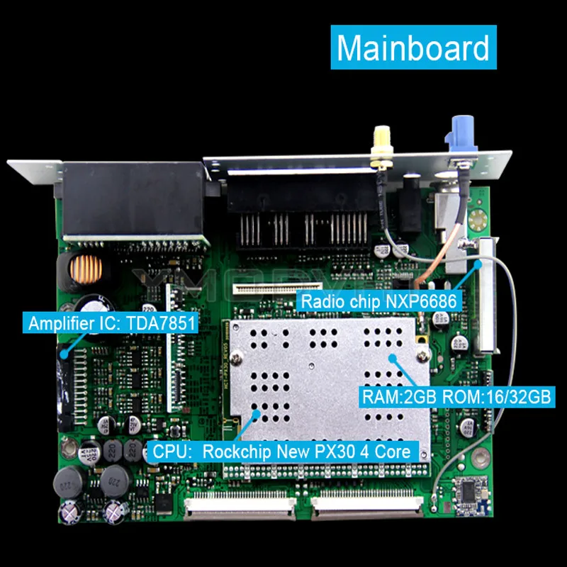 YMODVHT 9 дюймов 4 Гб + 64 ГБ Android 0 автомобильный DVD радиоприемник для Hyundai Verna Accent Solaris I25