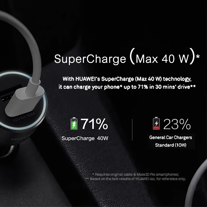 Автомобильное зарядное устройство HUAWEI 40 Вт Max CP37 кабель USB Type-C для суперзарядки