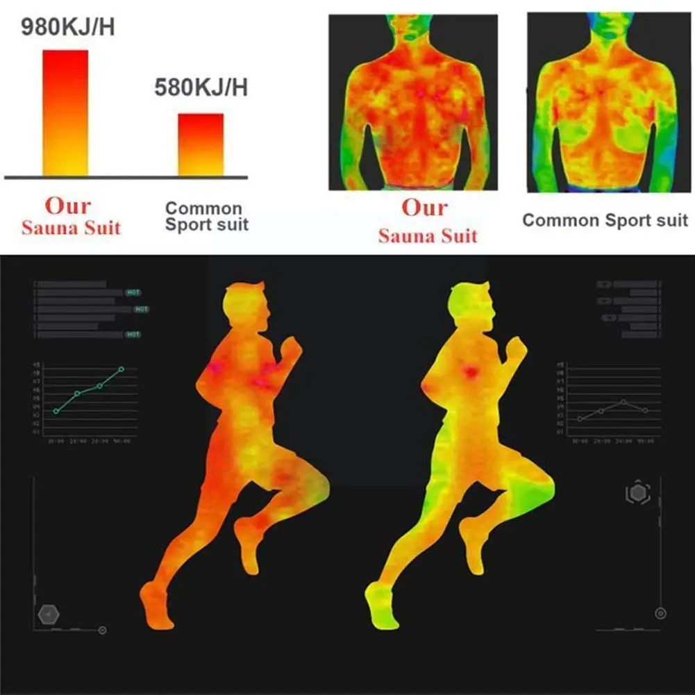 Sports Sweating Sauna Clothes Shaper Shirt Heavy Duty Loss Sport Fitness Exercise Weight Suit Black Workout Fitness Anti-ri Y2E2