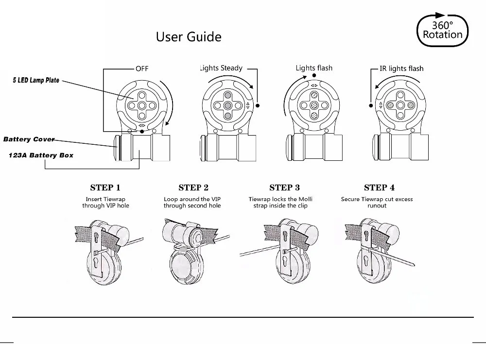 Сигнальный светильник VIP ИК светодиодный Безопасность на открытом воздухе