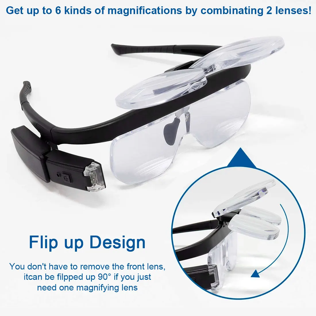 

Glasses Magnifier 1.5X 2.0X 2.5X 3.5X 4.0X 4.5X USB Rechargeable Loupe With LED Light For Reading Jewelers Watchmaker Repair