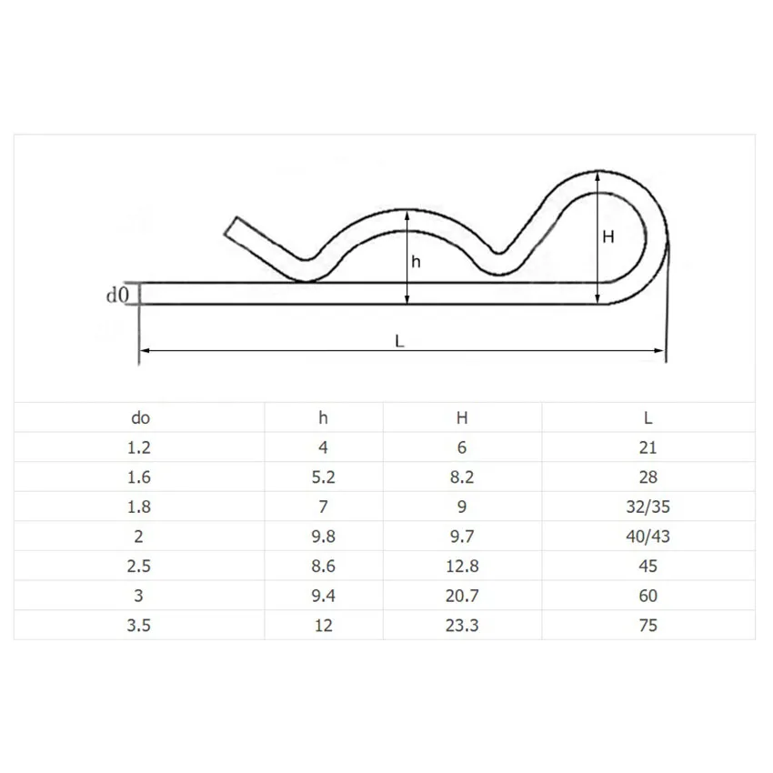10/20 штук удержания Разделение бета-ов) M1.6 M1.8 M2 M2.5 M3 R зажимы для крепления скобы